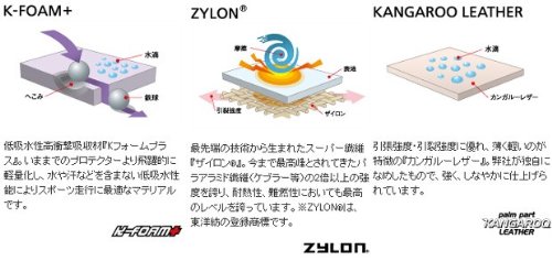 Amazon | [クシタニ] レーシング GPRグローブ6 多重構造システム